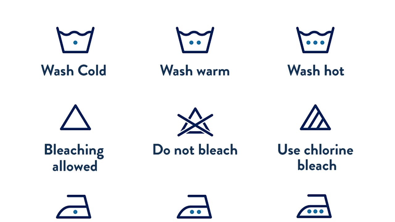 washing machine symbols